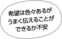 希望は色々あるが
うまく伝えることが
できるか不安